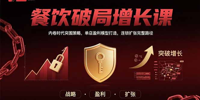 餐饮破局增长课：内卷时代突围策略，单店盈利模型打造，连锁扩张完整路径-紫橙资源网