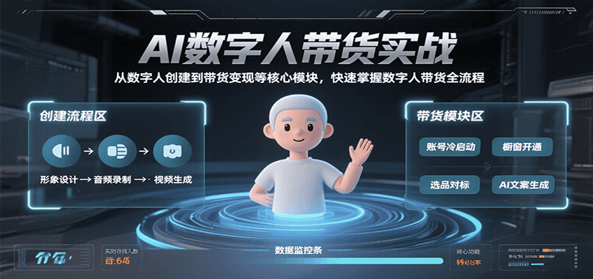 AI数字人带货实战，从数字人创建到带货变现各核心模块，快速掌握全流程 - 福缘网