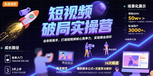 短视频破局实操营，业余到高手，打造短视频核心竞争力，实现商业闭环-紫橙资源网