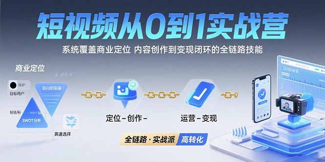 短视频从0到1的实战营：系统覆盖商业定位,内容创作到变现闭环的全链路技能-紫橙资源网