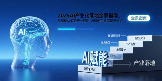 2025AI产业化落地全景指南，从基础认知到产业应用，AI赋能企业完整方法论-紫橙资源网