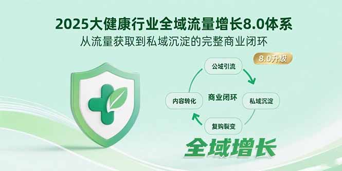 2025大健康行业全域流量增长8.0体系，从流量获取到私域沉淀的完整商业闭环-紫橙资源网