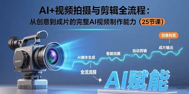 AI+视频拍摄与剪辑全流程：从创意到成片的完整AI视频制作能力（25节课）-紫橙资源网