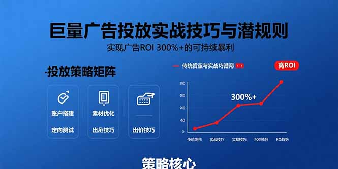 巨量广告投放实战技巧与潜规则：实现广告ROI 300%+的可持续暴利-紫橙资源网