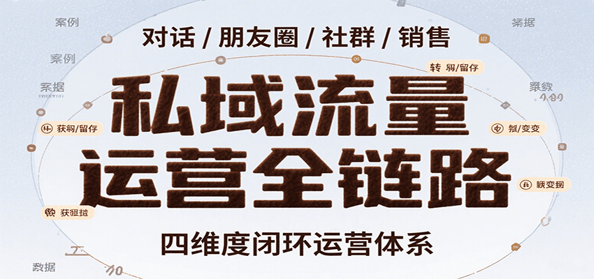 私域流量运营全链路,开场对话设计、朋友圈运营、社群管理、一对一销售SOP-紫橙资源网