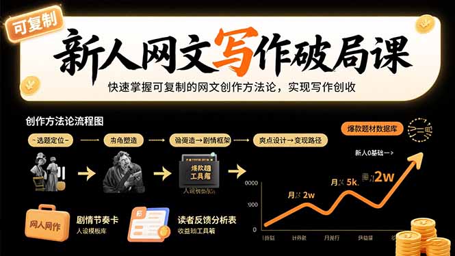 新人网文写作破局课：快速掌握可复制的网文创作方法论，实现写作创收-紫橙资源网