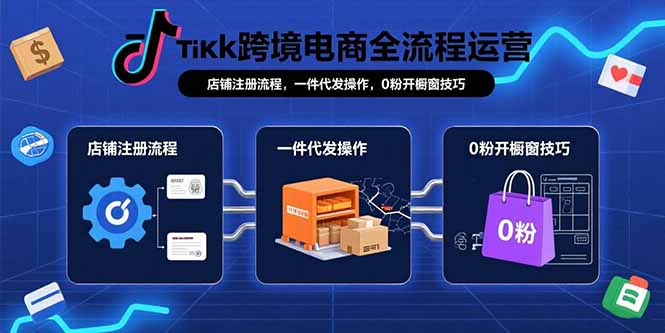 TikTok跨境电商全流程运营：店铺注册流程，一件代发操作，0粉开橱窗技巧-紫橙资源网