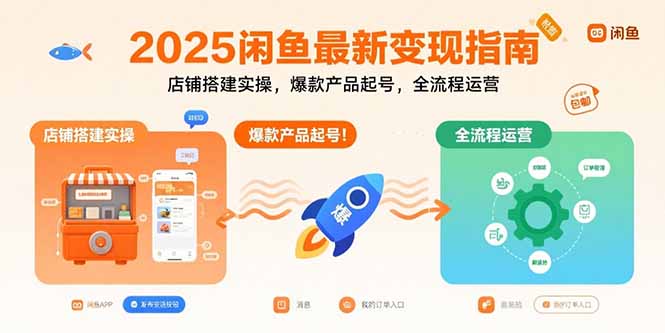 2025闲鱼最新变现指南：店铺搭建实操，爆款产品起号，全流程运营-紫橙资源网