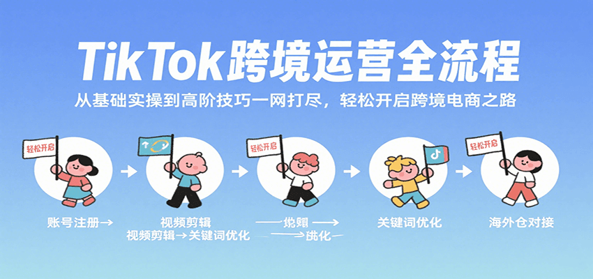 TikTok跨境运营全流程，从基础实操到高阶技巧一网打尽，轻松开启跨境电商之路-紫橙资源网