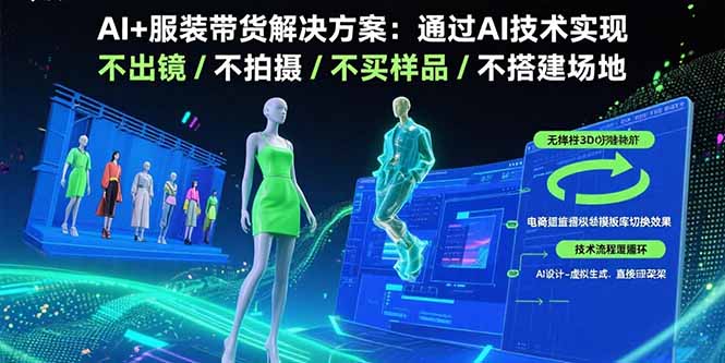 AI+服装带货解决方案：通过AI技术实现 不出镜/不拍摄/不买样品/不搭建场地-紫橙资源网