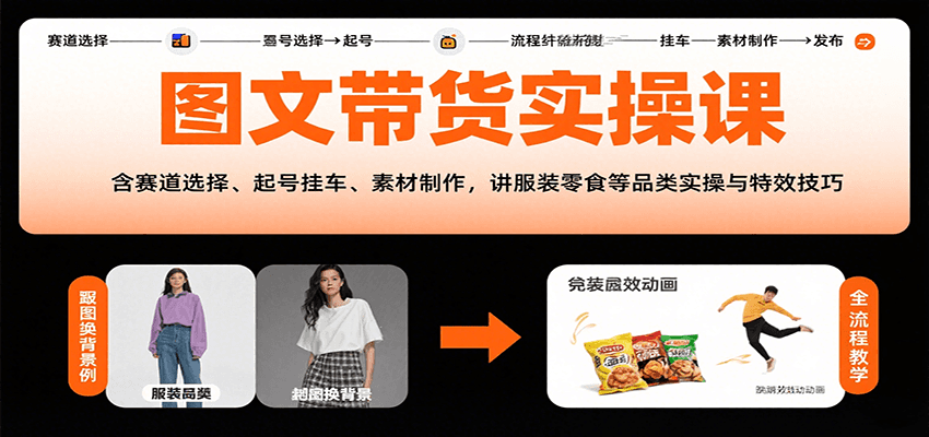图文带货实操课，含赛道选择、起号挂车、素材制作，讲服装零食等品类实操与特效技巧-紫橙资源网
