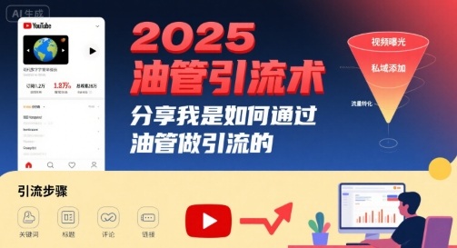 2025油管引流术，分享我是如何通过油管做引流的-紫橙资源网