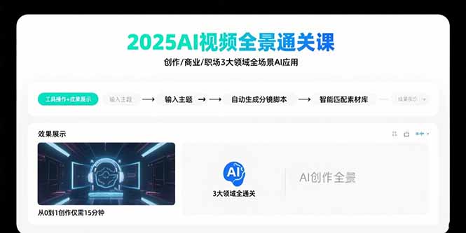 2025AI视频全景通关课：涵盖创作/商业/职场3大领域  掌握AI全场景应用-紫橙资源网
