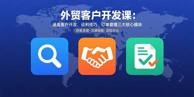 外贸客户开发课：涵盖客户开发、谈判技巧、订单管理三大核心模块-紫橙资源网