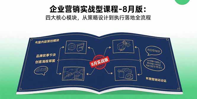 企业营销实战型课程-8月版：四大核心模块，从策略设计到执行落地全流程-紫橙资源网