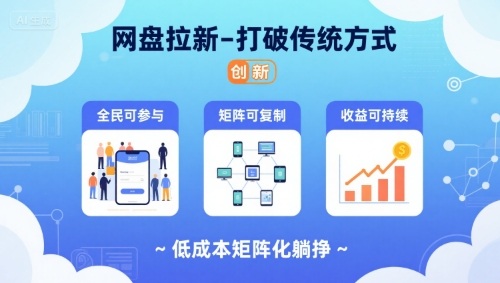 网盘拉新-打破传统方式，低成本矩阵化躺挣，全民可参与、矩阵可复制、收益可持续-紫橙资源网