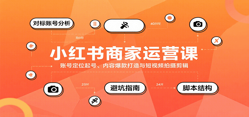 小红书商家运营课,账号定位起号、内容爆款打造与短视频拍摄剪辑-紫橙资源网