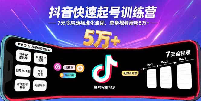 抖音快速起号训练营，7天冷启动标准化流程，单条视频涨粉5万+-紫橙资源网