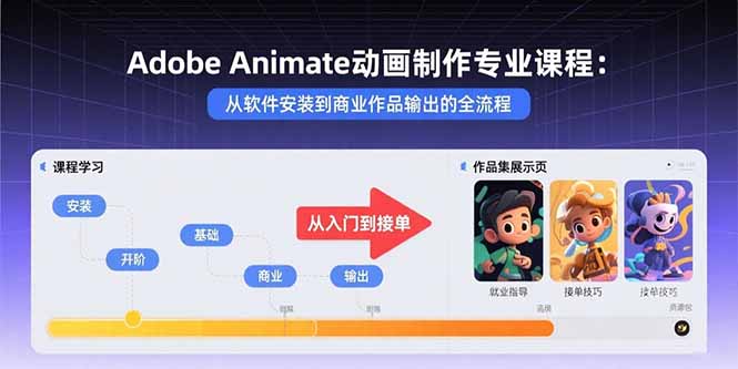 Adobe Animate动画制作专业课程：从软件安装到商业作品输出的全流程-紫橙资源网