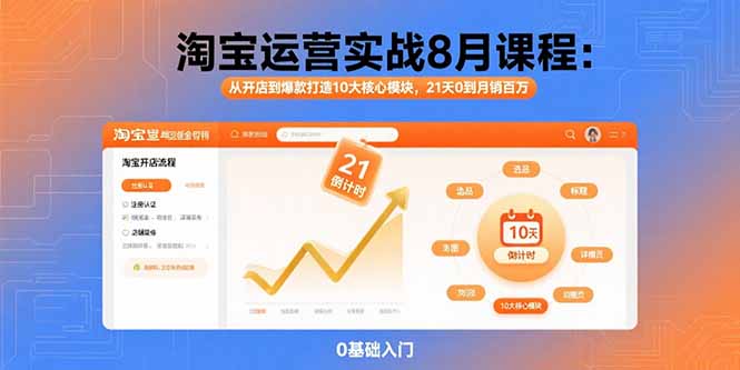 淘宝运营实战8月课程：从开店到爆款打造10大核心模块，21天0到月销百万-紫橙资源网