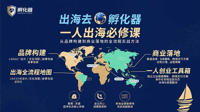 出海去 孵化器 一人出海必修课：从品牌构建到商业落地的全流程实战方法-紫橙资源网