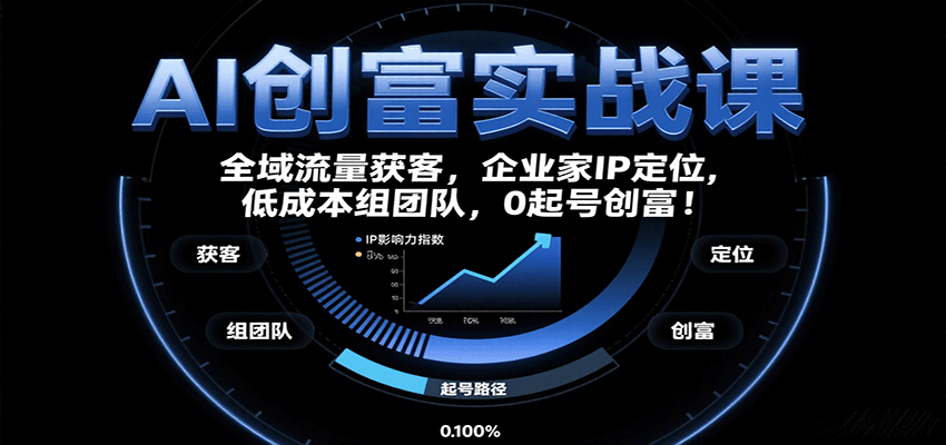 AI创富实战课：企业家IP定位，全域流量获客，低成本组团队，0起号创富！-紫橙资源网
