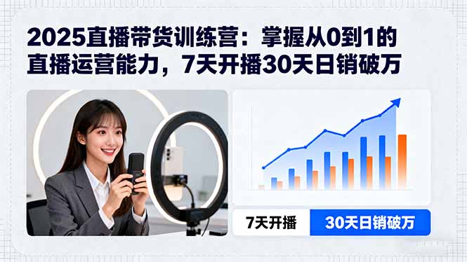 2025直播带货训练营：掌握从0到1的直播运营能力，7天开播30天日销破万-紫橙资源网