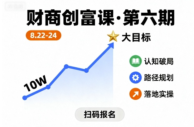 财商创富课第六期8月22-24号，如何从10W起步，一步步实现大目标-紫橙资源网