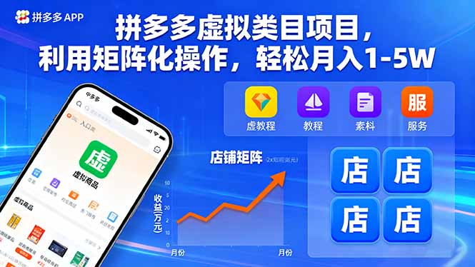 拼多多虚拟类目项目,利用矩阵化操作,轻松月入1-5W-紫橙资源网