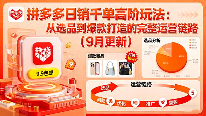 拼多多日销千单高阶玩法：从选品到爆款打造的完整运营链路（9月更新）-紫橙资源网