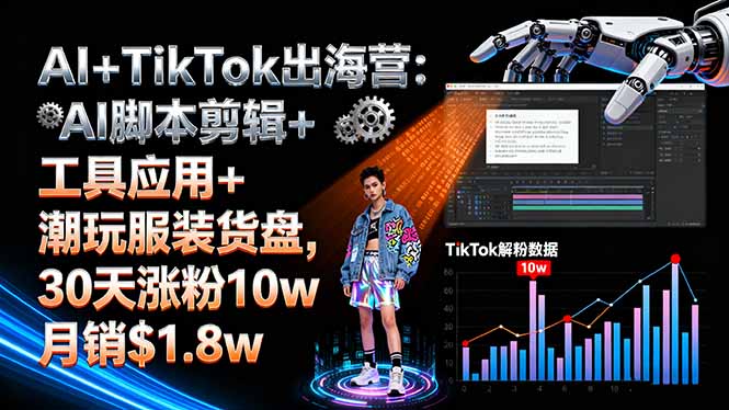 AI+TikTok出海营:AI脚本剪辑+工具应用+潮玩服装货盘,30天涨粉10w月销$1.8w-紫橙资源网