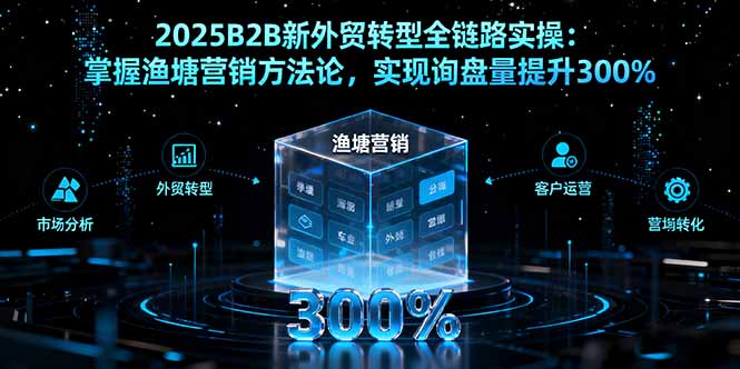 2025B2B新外贸转型全链路实操：掌握渔塘营销方法论，实现询盘量提升300%-紫橙资源网