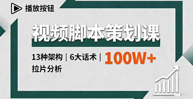 视频脚本策划课，13种架构、6大话术、拉片分析，单条播放百万+-紫橙资源网