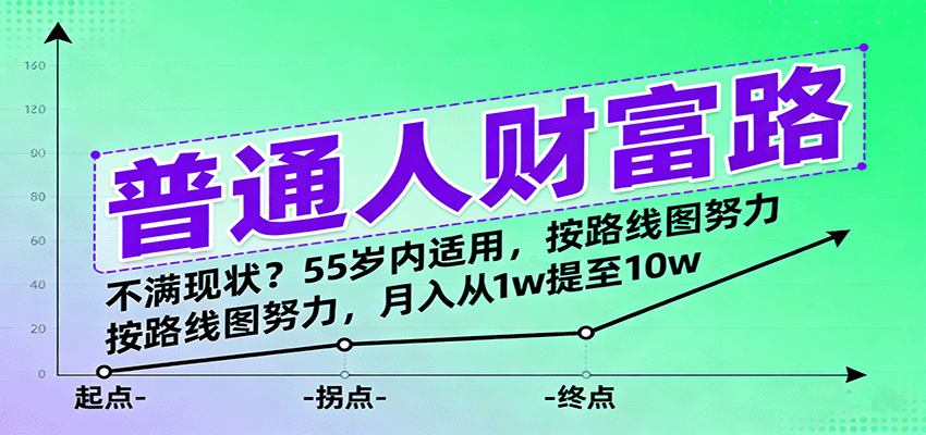 普通人财富路：不满现状？55岁内适用，按路线图努力，月入从1w提至10w-紫橙资源网