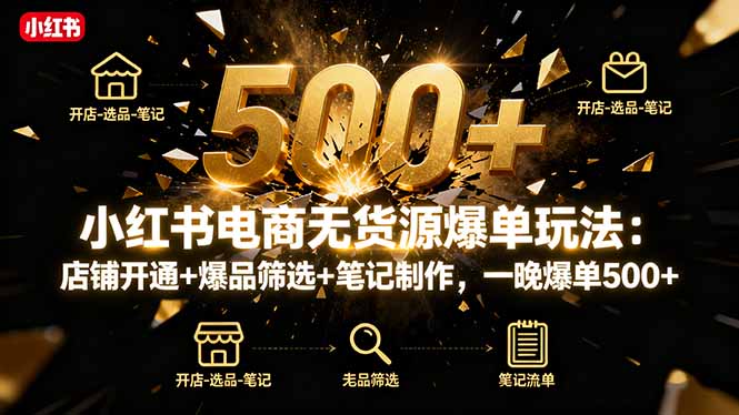 小红书电商无货源爆单玩法：店铺开通+爆品筛选+笔记制作，一晚爆单500+-紫橙资源网
