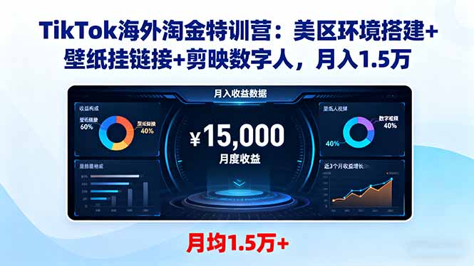 TikTok海外淘金特训营:美区环境搭建+壁纸挂链接+剪映数字人,月入1.5万-紫橙资源网