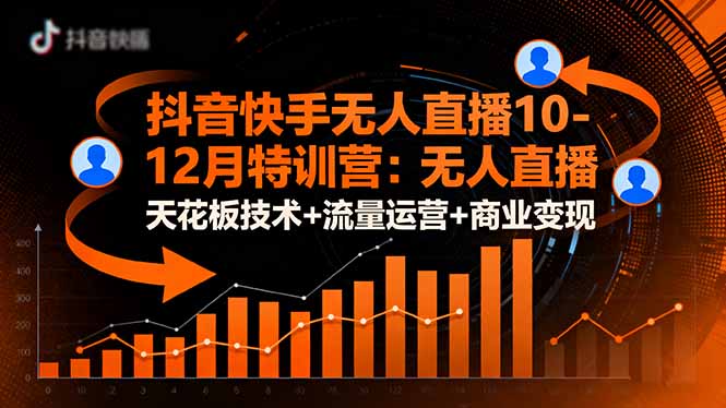 抖音快手无人直播10-12月特训营：无人直播天花板技术+流量运营+商业变现-紫橙资源网