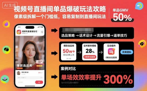 视频号直播间单品爆破玩法攻略,像素级拆解一个门槛低,容易复制到直播间玩法-紫橙资源网