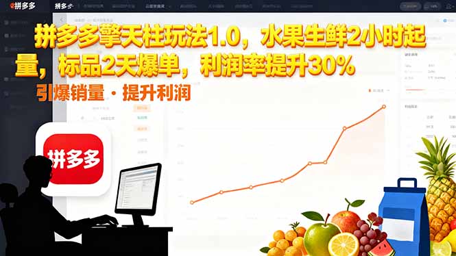 拼多多 擎天柱玩法1.0,水果生鲜2小时起量,标品2天爆单,利润率提升30%-紫橙资源网