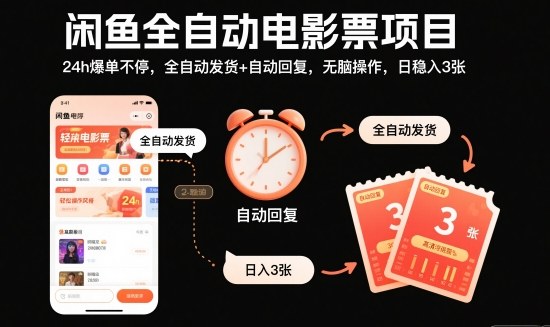 闲鱼全自动电影票项目,24h爆单不停,全自动发货+自动回复,无脑操作,日稳入3张-紫橙资源网