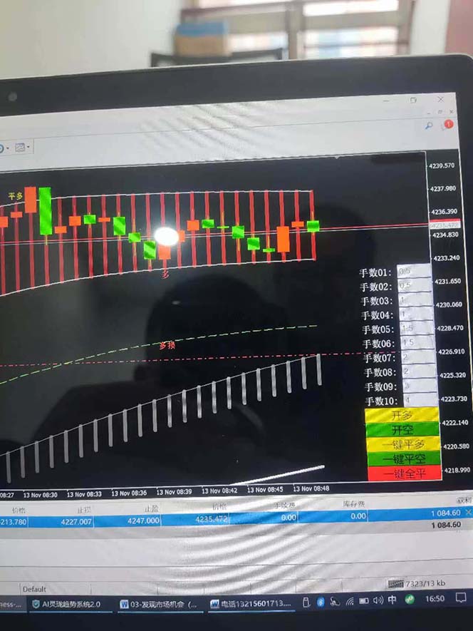 海外美金AI掘金项目，200U可入门槛，一天一单即可，每天1000-2000很轻松！