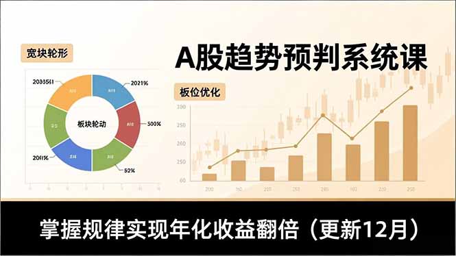 A股趋势预判系统课,多维分析、板块轮动、仓位优化,掌握规律实现年化收益翻倍(更新12月)-紫橙资源网