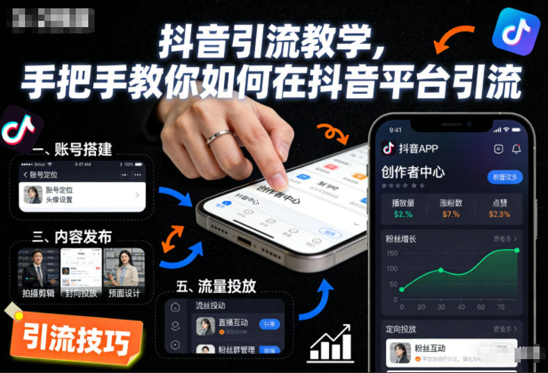 抖音引流教学,手把手教你如何在抖音平台引流-紫橙资源网