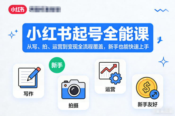 小红书起号全能课,从写、拍、运营到变现全流程覆盖,新手也能快速上手-紫橙资源网