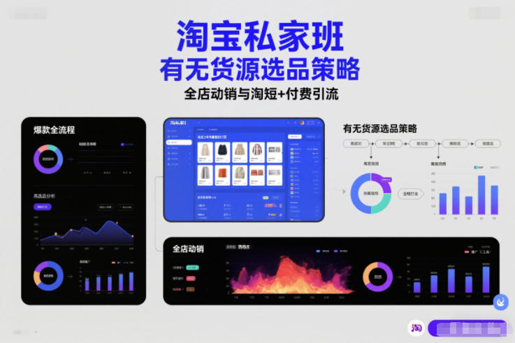 淘宝私家班,有无货源选品策略,高成功率爆款全流程打法,全店动销与淘短+付费引流-紫橙资源网