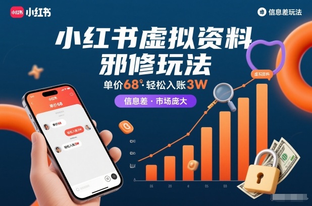 小红书虚拟资料邪修玩法,单价68,轻松入账3W,信息差玩法,市场庞大-紫橙资源网
