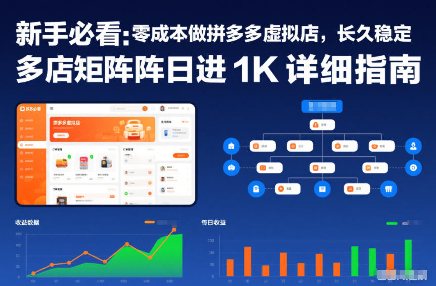 新手必看:零成本做拼多多虚拟店,长久稳定,多店矩阵日进1K详细指南-紫橙资源网