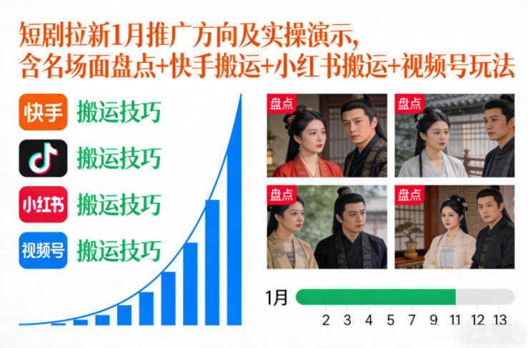 短剧拉新1月推广方向及实操演示,含名场面盘点+快手搬运+小红书搬运+视频号玩法-紫橙资源网