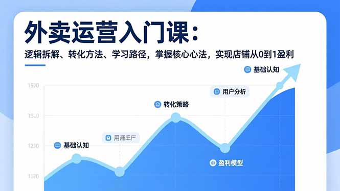 外卖运营入门课,逻辑拆解、转化方法、学习路径,掌握核心心法,实现店铺从0到1盈利-紫橙资源网