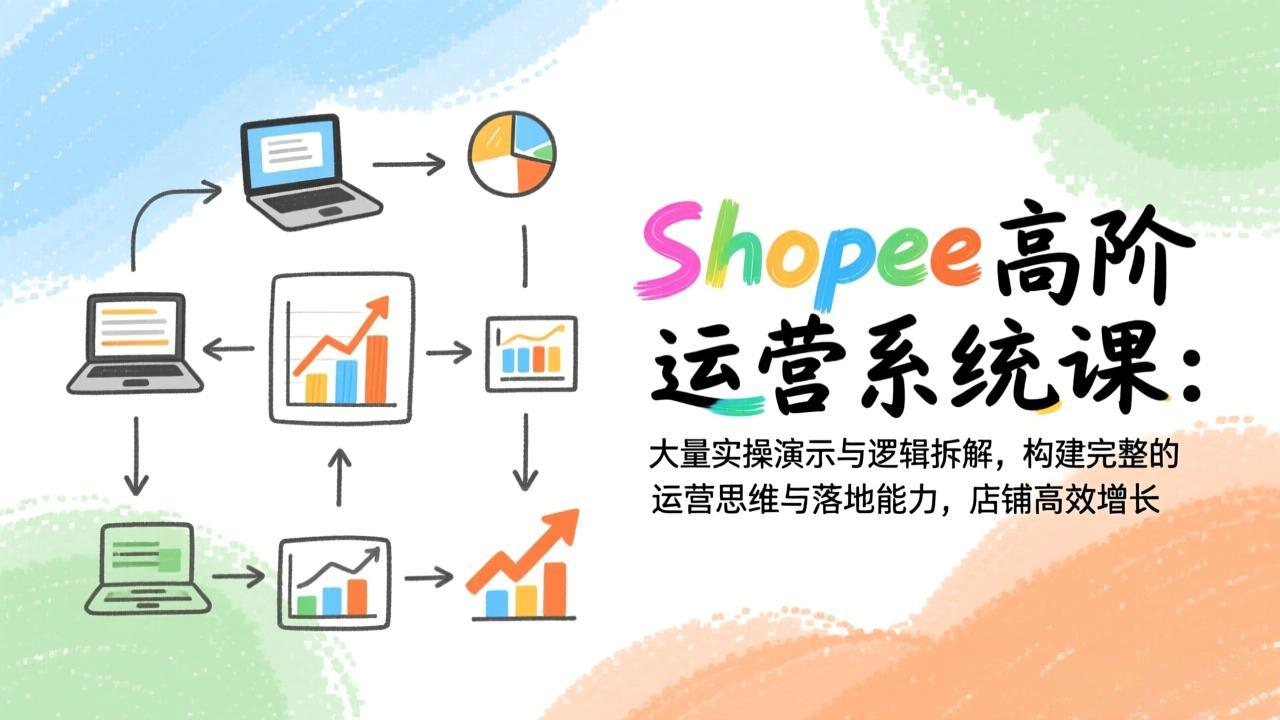 Shopee高阶运营系统课:大量实操演示与逻辑拆解,构建完整的运营思维与落地能力,店铺高效增长-紫橙资源网